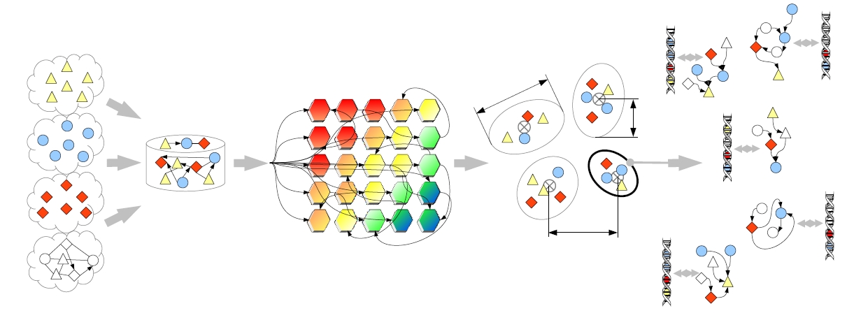 Deep learning for computational hot sale biology